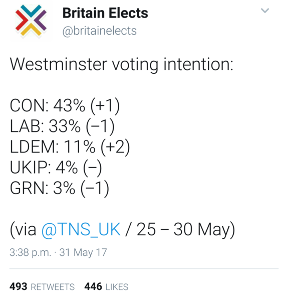 Westministenders – 10 days to go