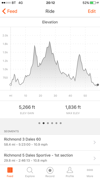 The Sprocket & Cog Café- off-topic chat