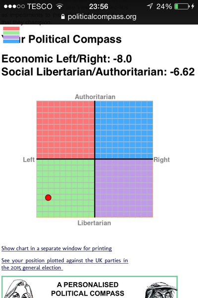 Westministenders: Theresa's Common People