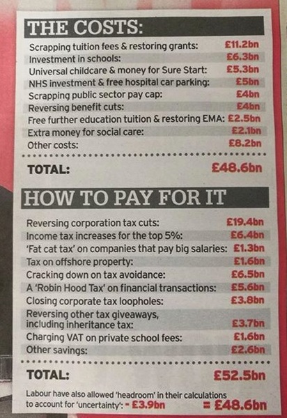 To think scrapping tuition fees is a terrible idea