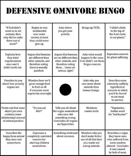 to find vegans really annoying?