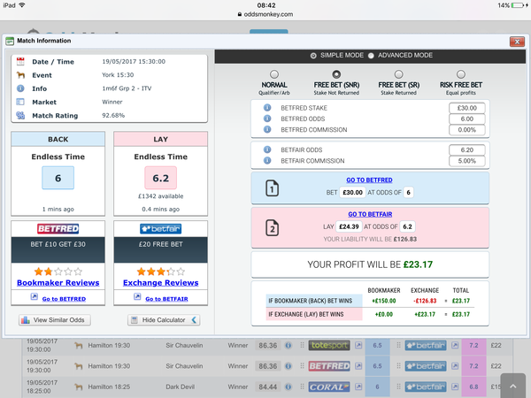 ♬ ♬ We are the Mumsnetters Matched Betting Society ♬♬