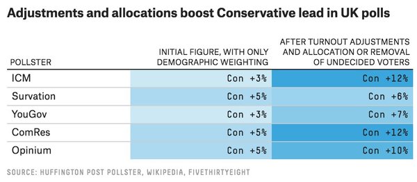 Westministenders – 10 days to go