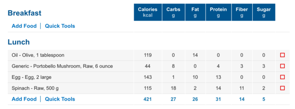 MFP values?