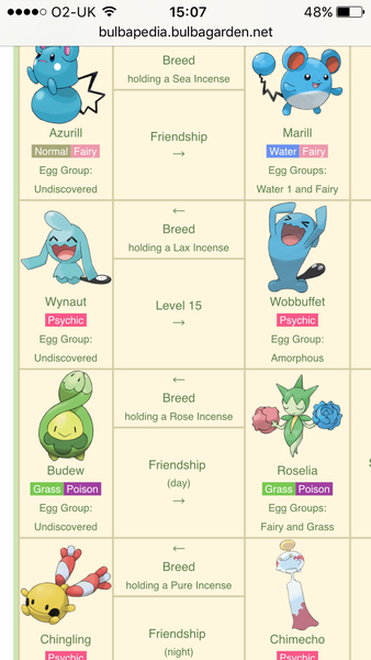 PokemonGo #9. A journey to hatch a 10km egg starts with a single step.