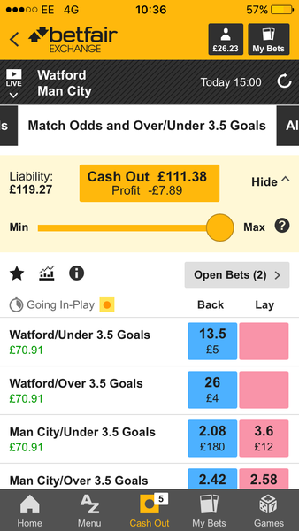 ♬ ♬ We are the Mumsnetters Matched Betting Society ♬♬