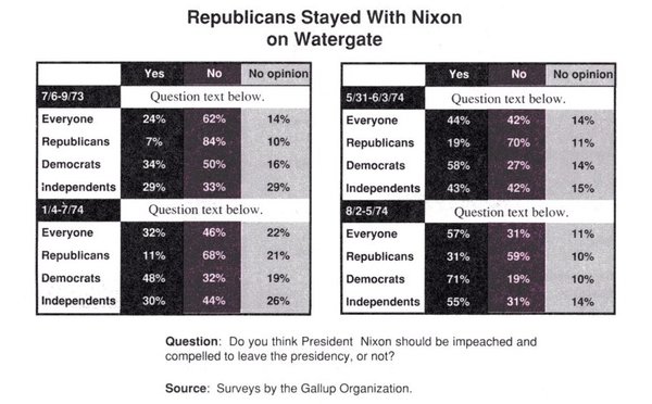 This thread is about Trump. You didn't hear it from me. Trump cont