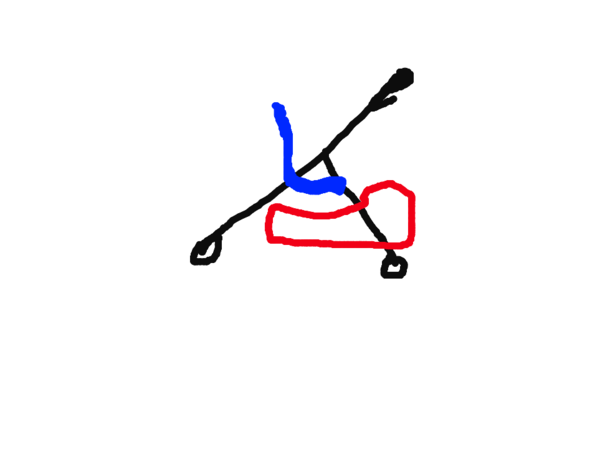 Parent Facing Tandems?!