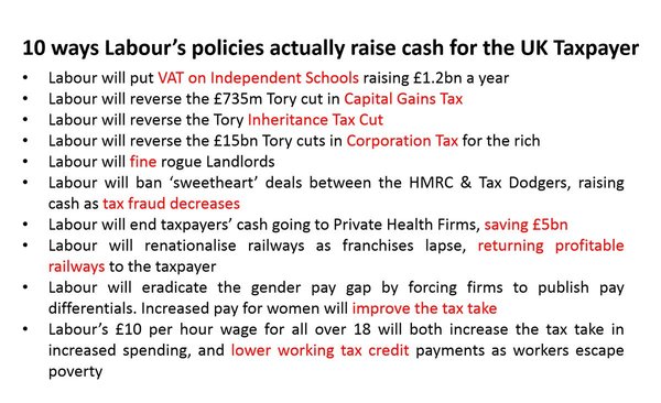 Westministenders: Its WAR. Huh!? What is that good for? Negotiations apparently