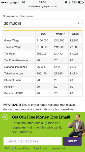 Labours Increase in personal tax over £80k