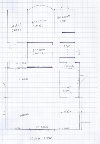 master bed with walkin wardrobe and ensuite vs an extra double bed room