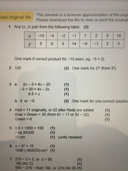 This year's GCSE maths.....