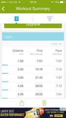 Crossing the bridge from 5 to 10K