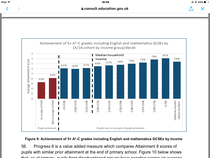 What can non uni educated/low income parents do to bridge the educational gap