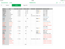 PokemonGo #9. A journey to hatch a 10km egg starts with a single step.