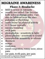 Stupid sodding migraines
