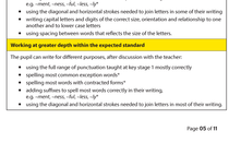 Not joined up writing for SATS?