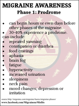 Stupid sodding migraines