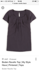Workwear inspiration!