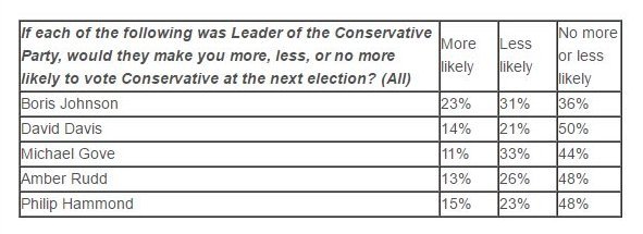 Westminstenders: The Continuing Saga of the Prime Minister Who Didn’t Know When to Quit