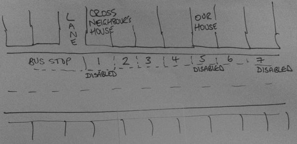 WIBU about disabled space? (A parking one - with diagram!)