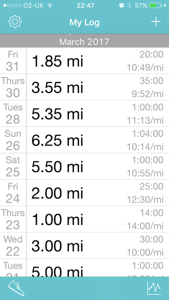 Anyone fancy a "Run 3 miles every day in June" challenge?