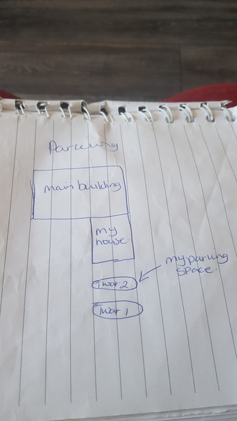 Parking thread with badly drawn diagram.