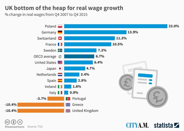Westministenders: The Zombie PM