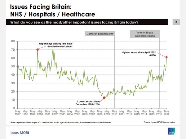Westministenders – 10 days to go