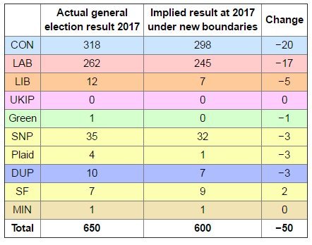 Westministenders: The Zombie PM
