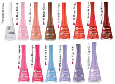 Nail polish - do you get what you pay for or is the colour relevant too?