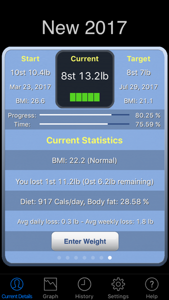 5:2 Thread number 68: You don't have to be in control to start, but you can start to be in control. You can do this. Go for it !
