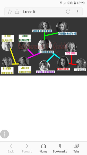 PLL Part Two...The Beginning Of The End!
