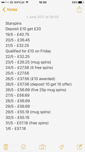 ♬ ♬ We are the Mumsnetters Matched Betting Society ♬♬