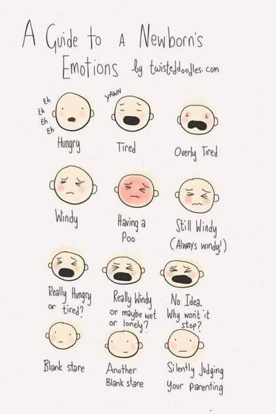 May 2017 #16 Sleep deprivation, mumnesia and first smiles