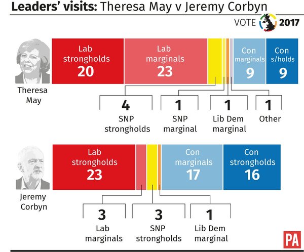 Westministenders: The Election Car Crash
