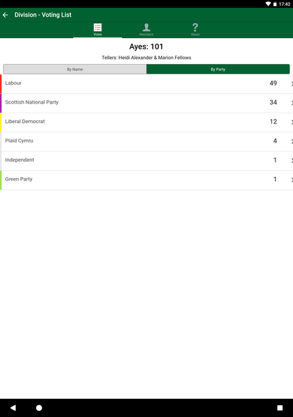 Westminstenders: The 3 Million get their first offer.