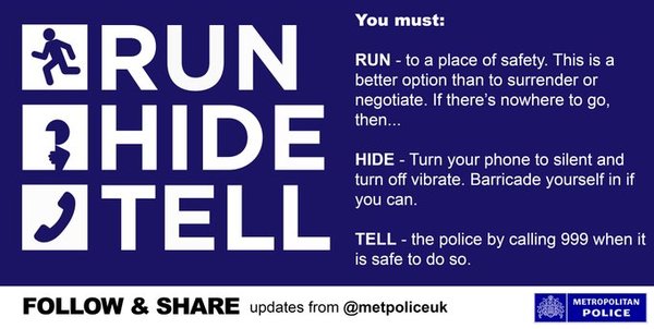 Incident in London bridge
