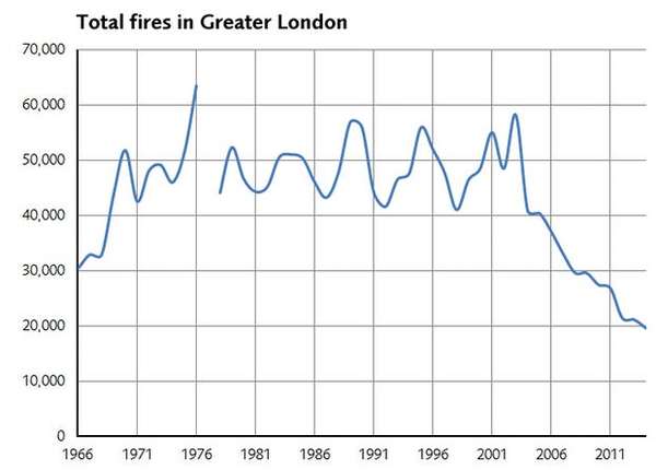 Westminstenders: The Brexit Apprentice