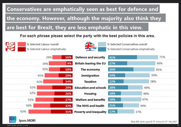 Westministenders: The Election Car Crash