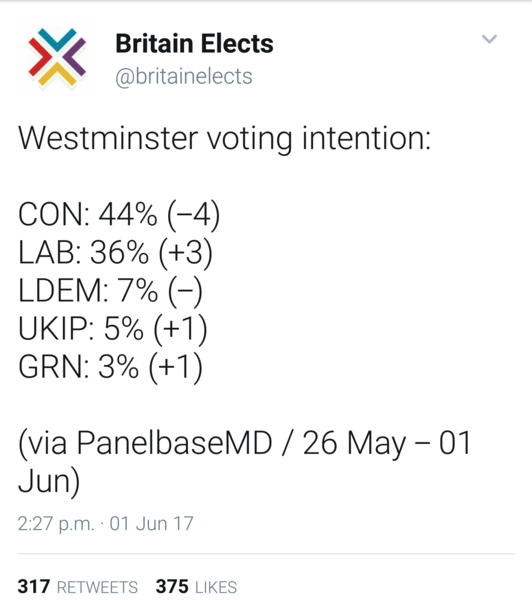Westministenders – 10 days to go