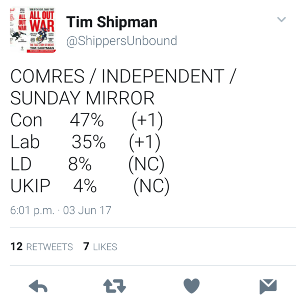 Westministenders: Election Mayhem