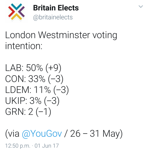 Westministenders – 10 days to go