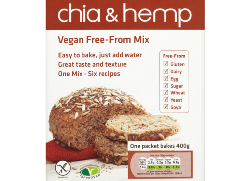 Week 6 - Summer Low Carb Bootcamp - we're racing on!