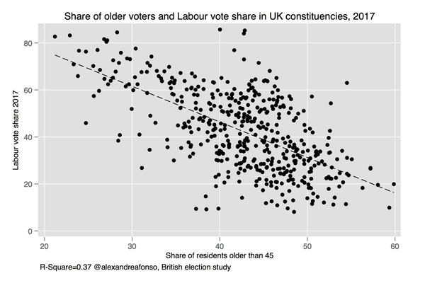 Westminstenders: The Continuing Saga of the Prime Minister Who Didn’t Know When to Quit