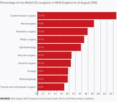 Westministenders: The Zombie PM