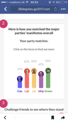 To think those "which party should you vote for" quizzes are actually quite unhelpful