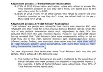 Westministenders: Election Mayhem