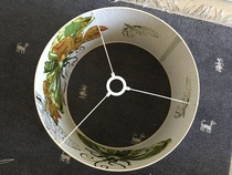 Fitting lampshade- I am clueless