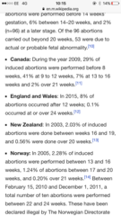 TM will allow a debate on restricting abortion to cling on to power.